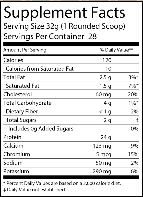 Premium Whey Protein - Chocolate Milkshake